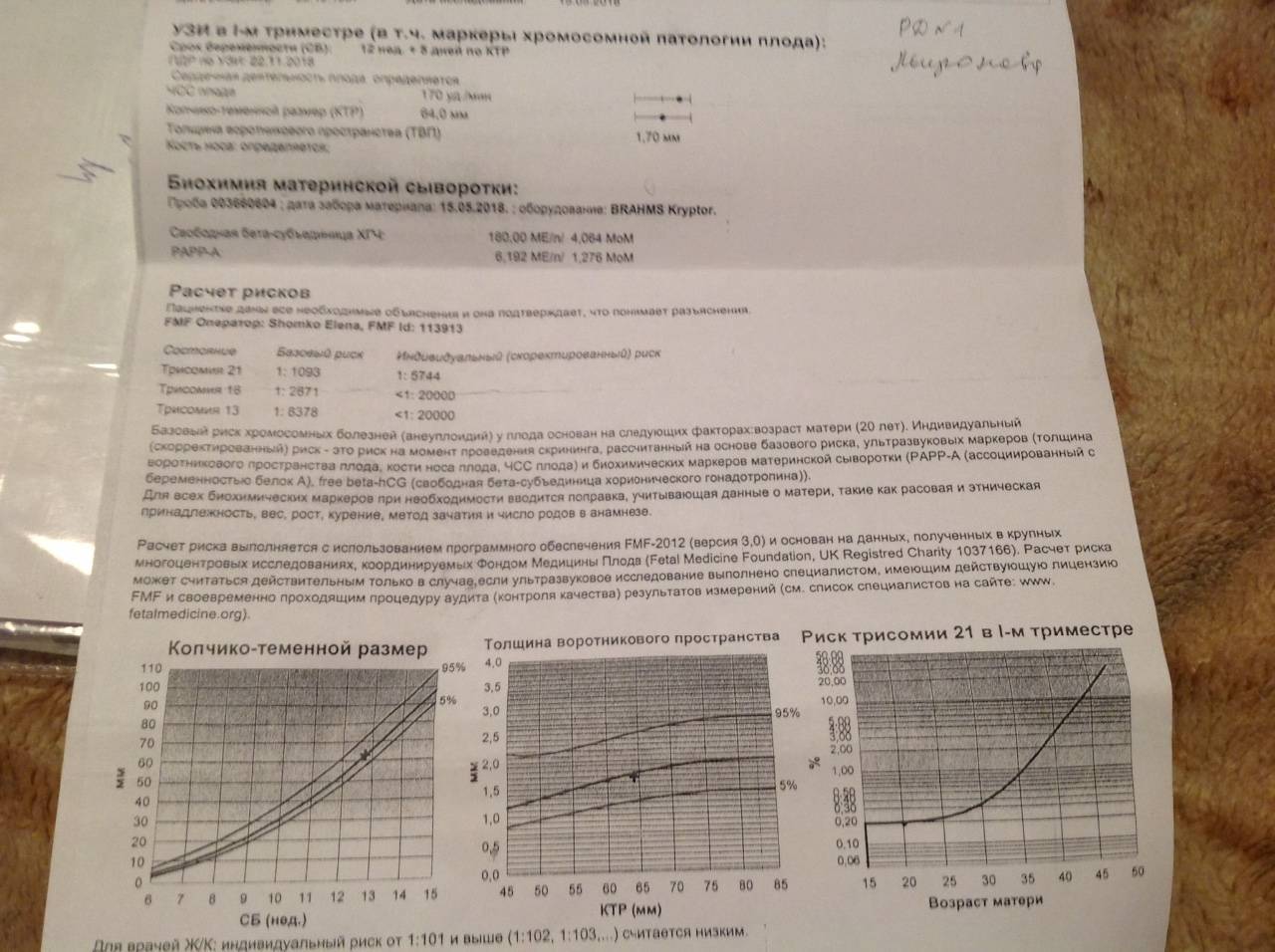 Толщина воротниковый зоны. Толщина воротникового пространства 1 скрининг норма. Биохимия материнской сыворотки в 1 триместре норма расшифровка. Скрининг 1 триместра кровь.
