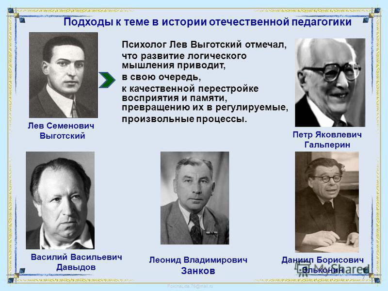 Основы педагогики и психологии. контрольная работа. педагогика. 2012-05-06