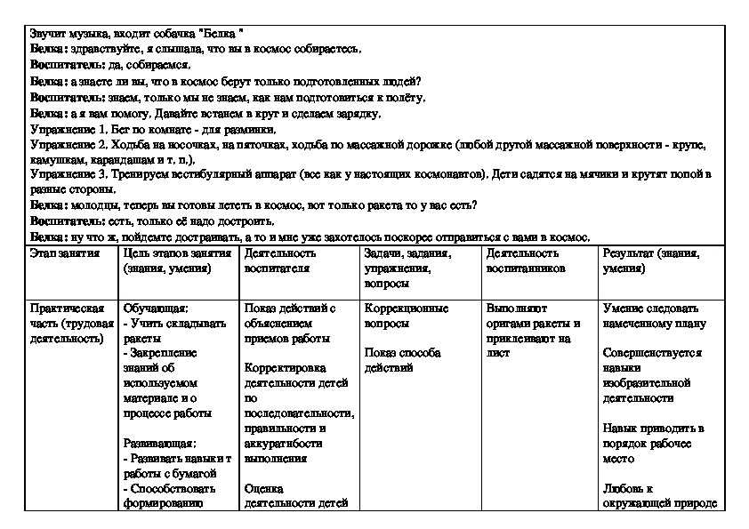 Открытое занятие по развитию речи в средней группе детского сада по фгос