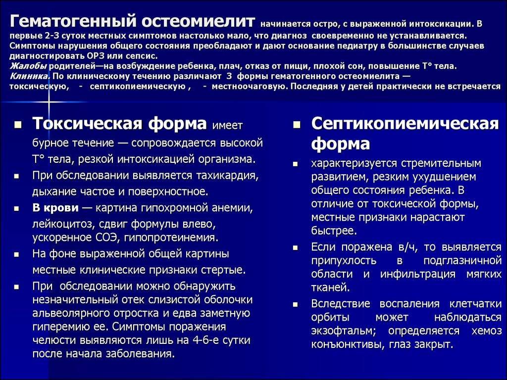 Лечение остеомиелита презентация