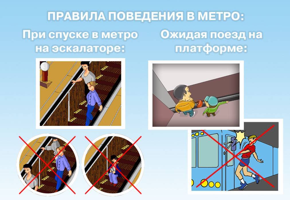 Правила безопасности в метро: как вести себя на станциях и в поезде, чтобы избежать проблем