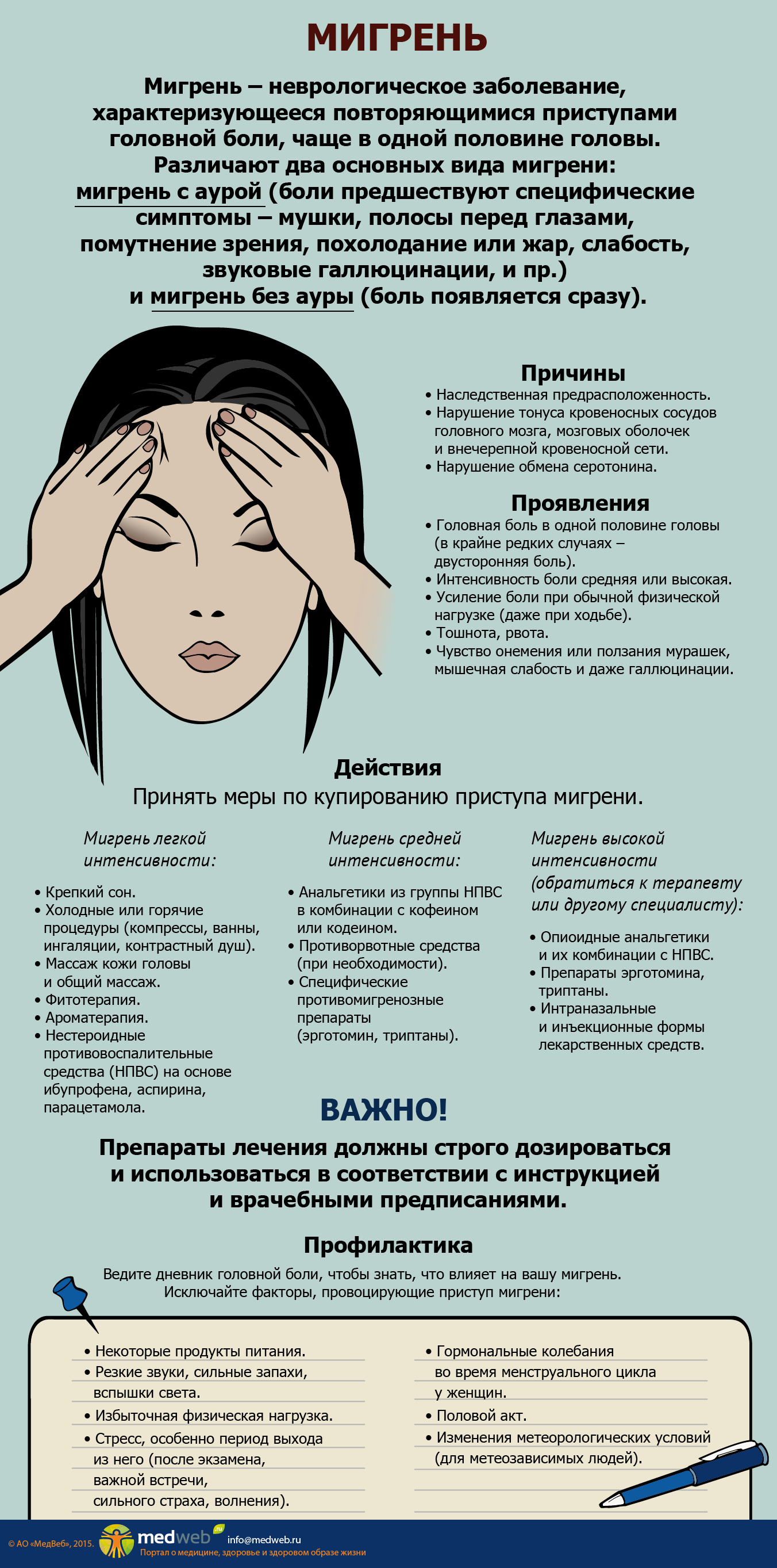 Приступы мигрени у детей: симптомы и лечение | ким