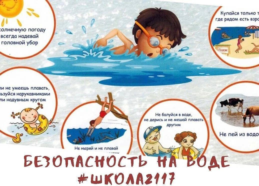 Картинки правила поведения на воде для детей в картинках