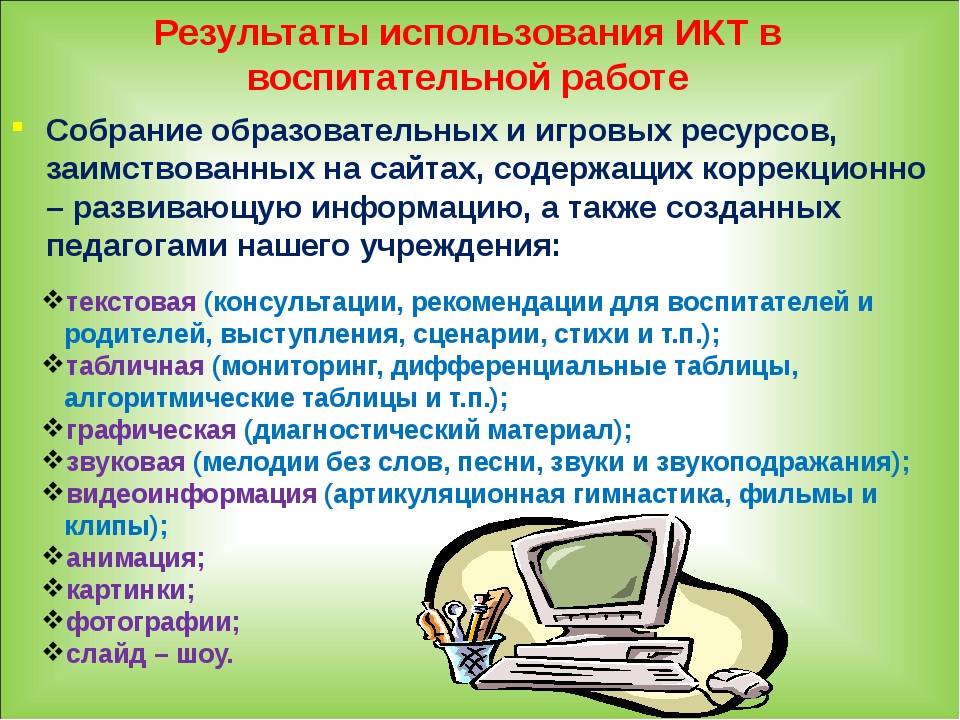 Консультация «использование интернет ресурсов в образовании»