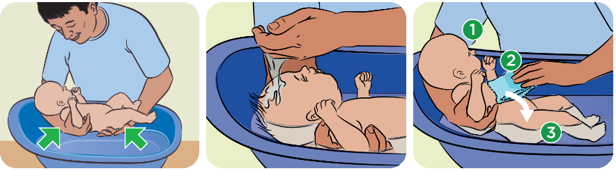 Кормление перед купанием новорожденного - детская городская поликлиника №1 г. магнитогорска