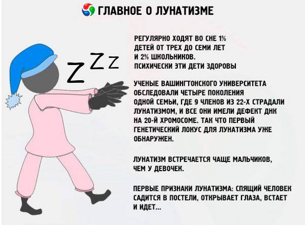 Лунатизм у детей: причины, лечение, что делать родителям при сомнамбулизме