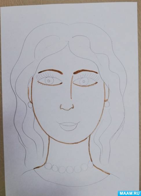 Занятия по рисованию маминого портрета в средних группах детсада