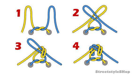 Как научить ребенка завязывать шнурки самостоятельно? методики и рекомендации | воспитание ребенка