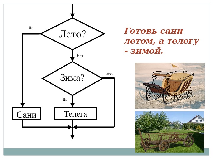 5 причин начать готовиться к егэ летом - без сменки