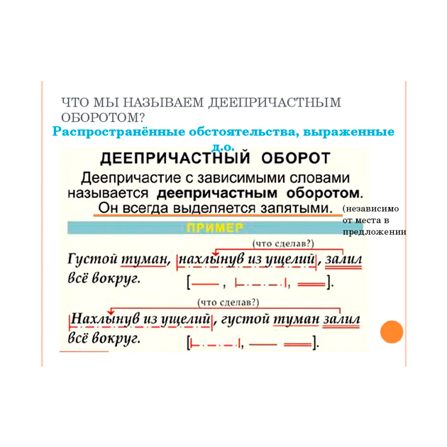 Егэ русский язык. экспресс-подготовка. задание № 8.  синтаксические нормы. употребление деепричастного оборота.
