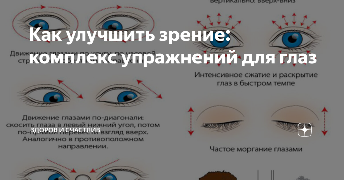Упражнения для глаз для детей: в стихах, видео зарядка
