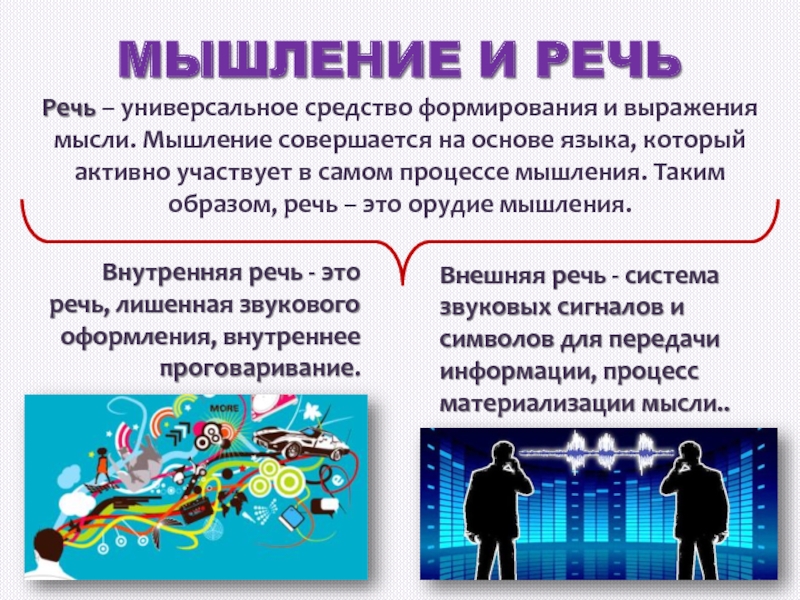 Основы психологии и педагогики часть 2