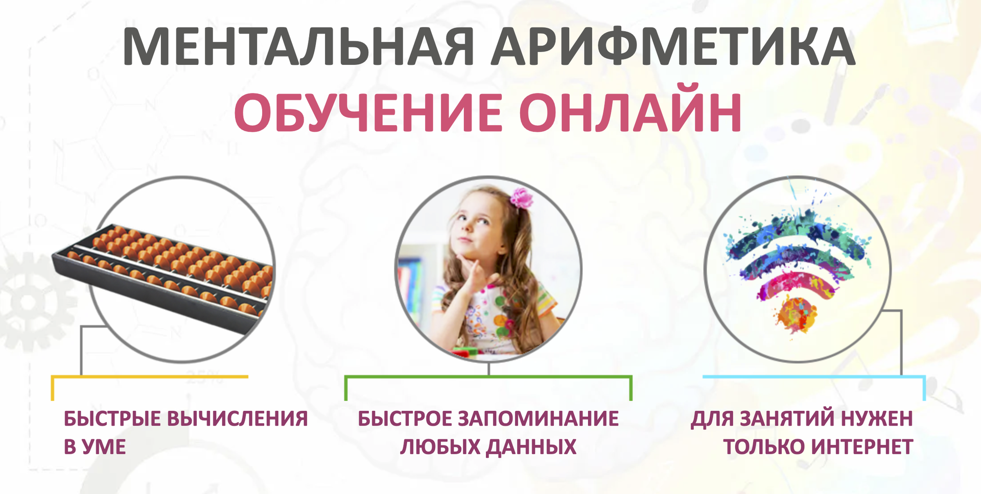 Что такое ментальная арифметика: отзывы родителей и педагогов