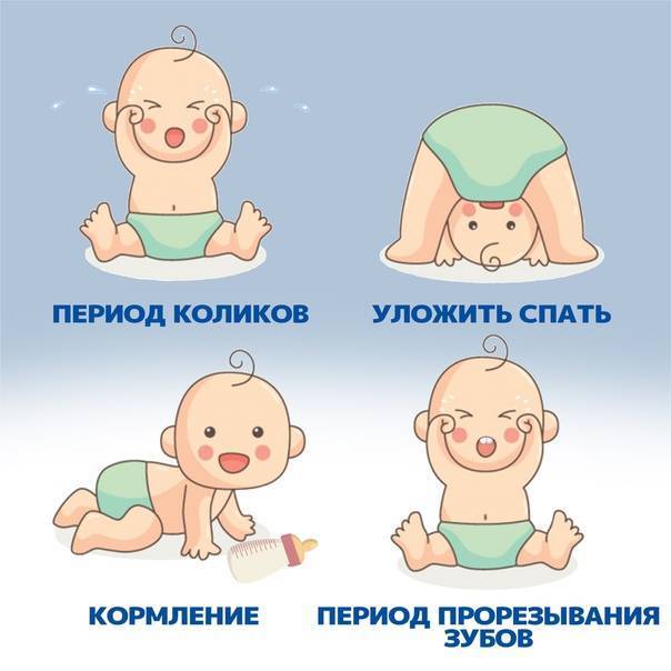 Бодрые: действенные методики, которые помогут уложить ребенка спать - папамамам — миф