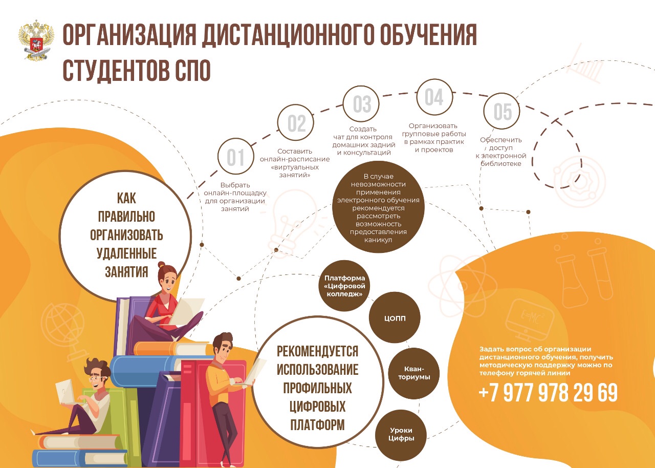 11 лучших онлайн-курсов по присмотру за детьми | xстипендия