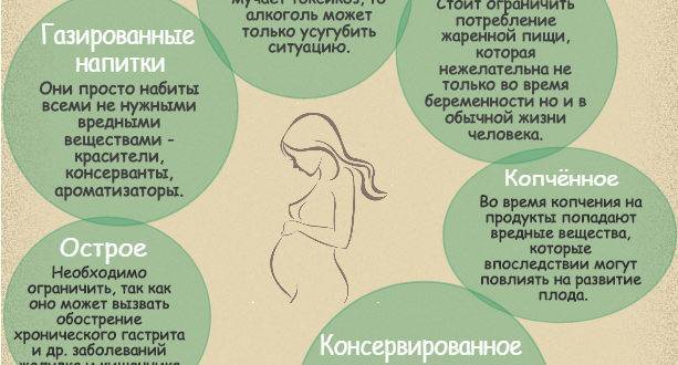 Кожный зуд во время беременности: причины и способы устранения