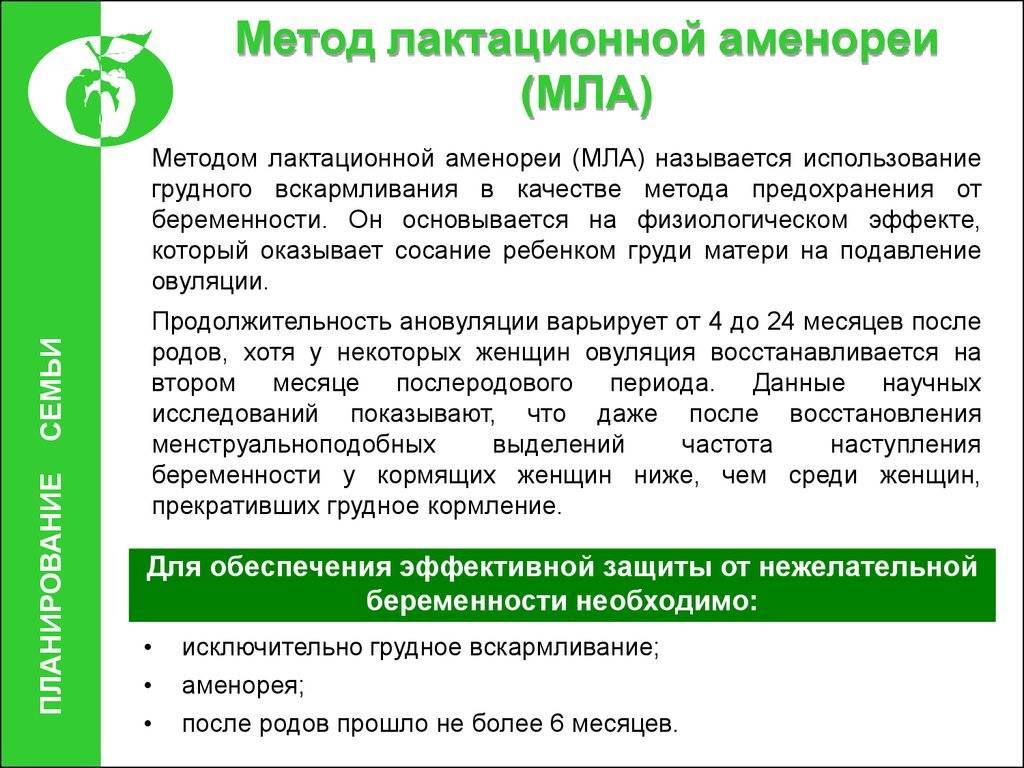 Лактационная аменорея: метод предохранения от беременности