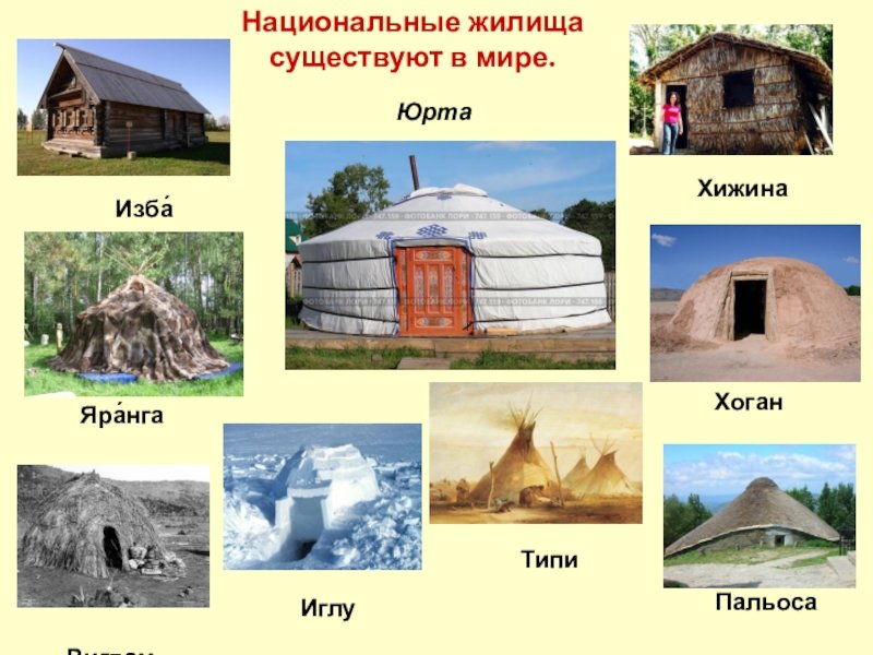 Дома разных народов мира: 7 необычных жилищ