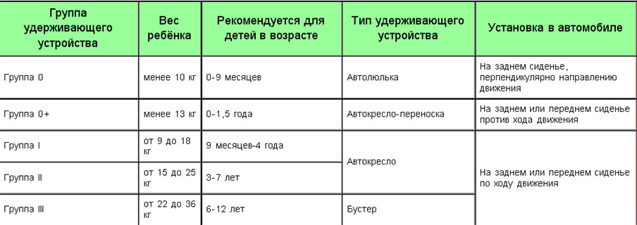 Со скольки лет можно оставлять ребенка одного дома по закону в россии в 2022 году: ответственность по ук рф и коап рф