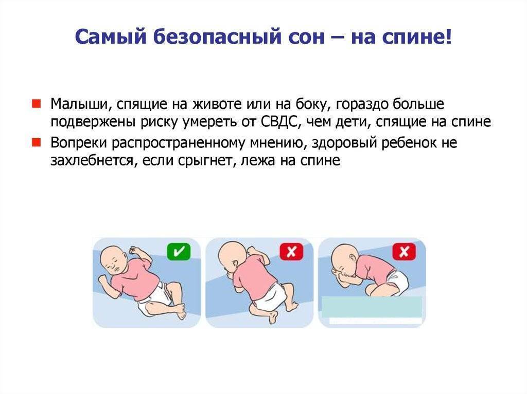 Новорожденный не спит после еды: возможные причины, как помочь грудничку заснуть