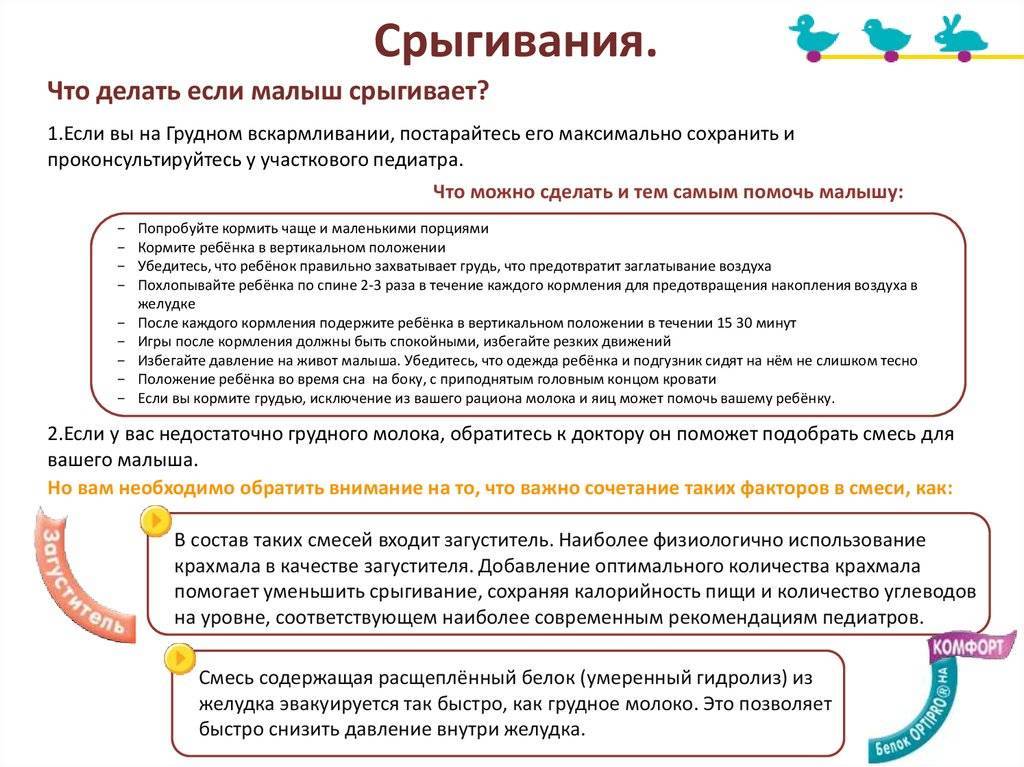 Срыгивания у ребенка после кормления: норма или патология?
