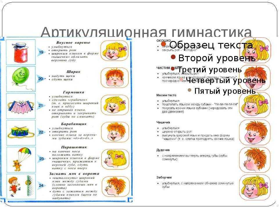 Учим ребенка выговаривать сложные буквы р, л, ж, ш, с