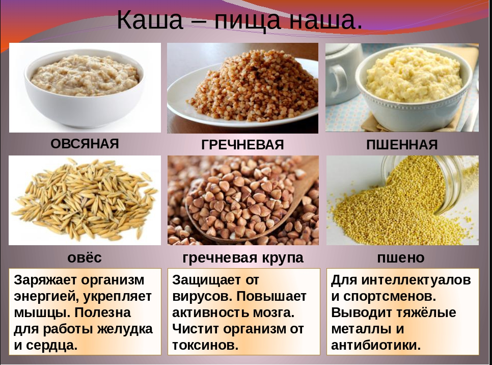 Полезные каши для похудения рецепты в домашних условиях