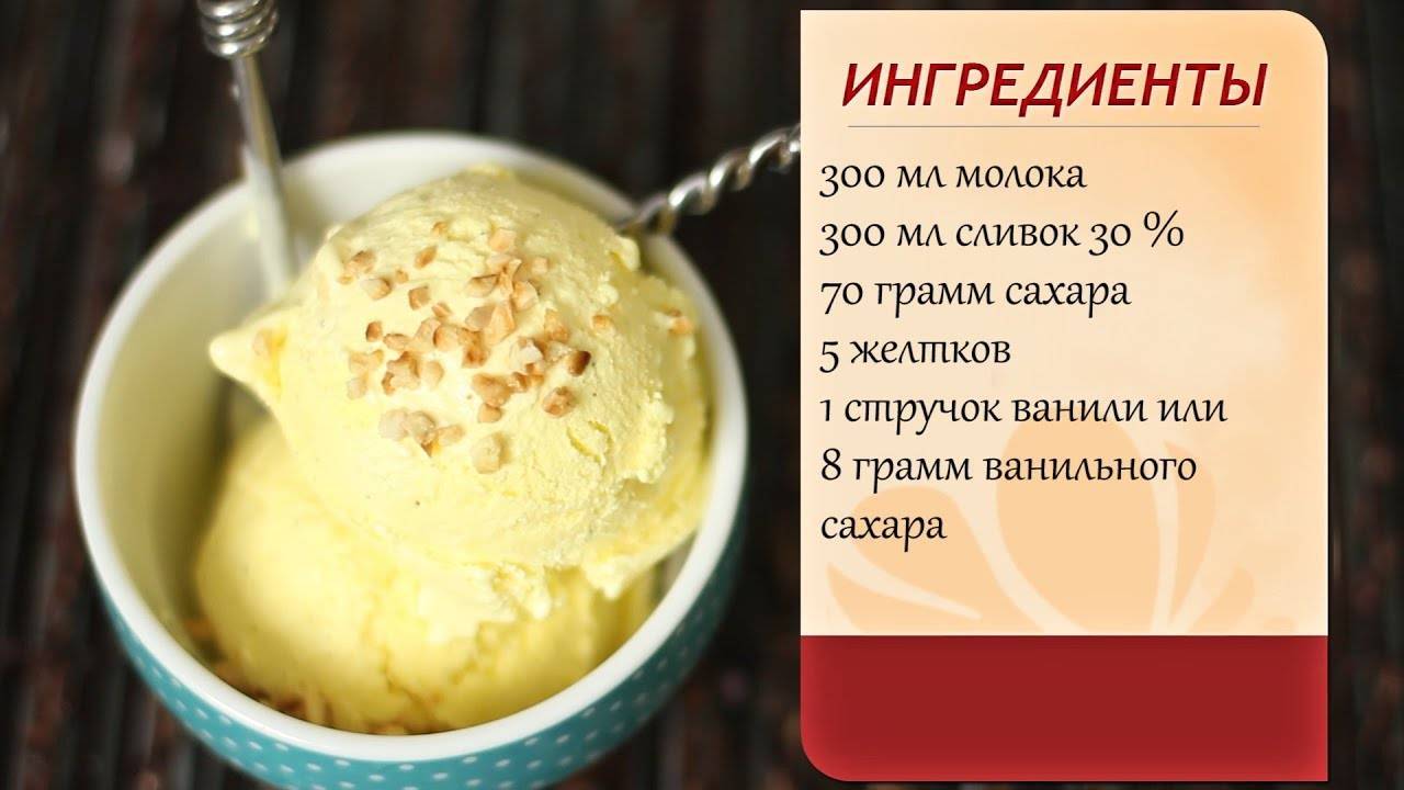 Топ-6 лучших рецептов домашнего мороженого