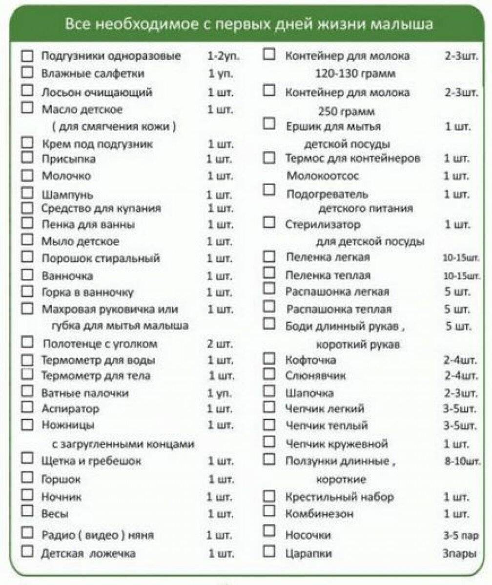 Перечень необходимых вещей для новорожденного в первые месяцы
