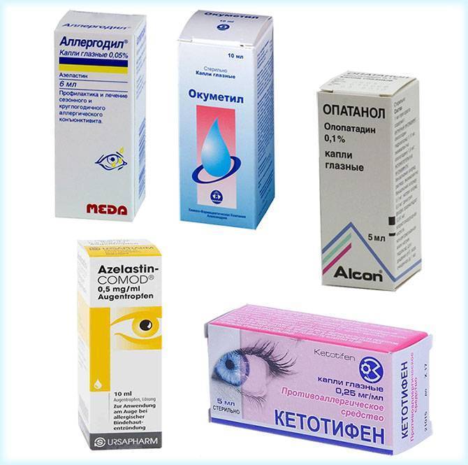 Топ-15 препаратов от аллергии