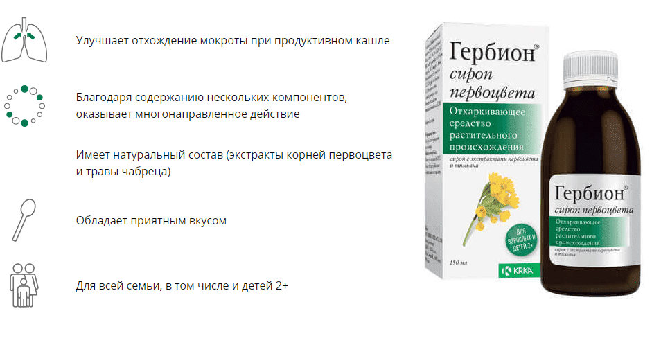 Что принимать при сухом. Гербион сироп для отхождения мокроты. Таблетки от кашля для детей от 2 лет влажный кашель. При влажном кашле у ребенка. Средство для отхождения мокроты у детей при кашле.