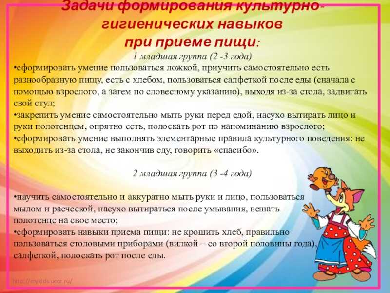 Картотека кгн в группе раннего возраста