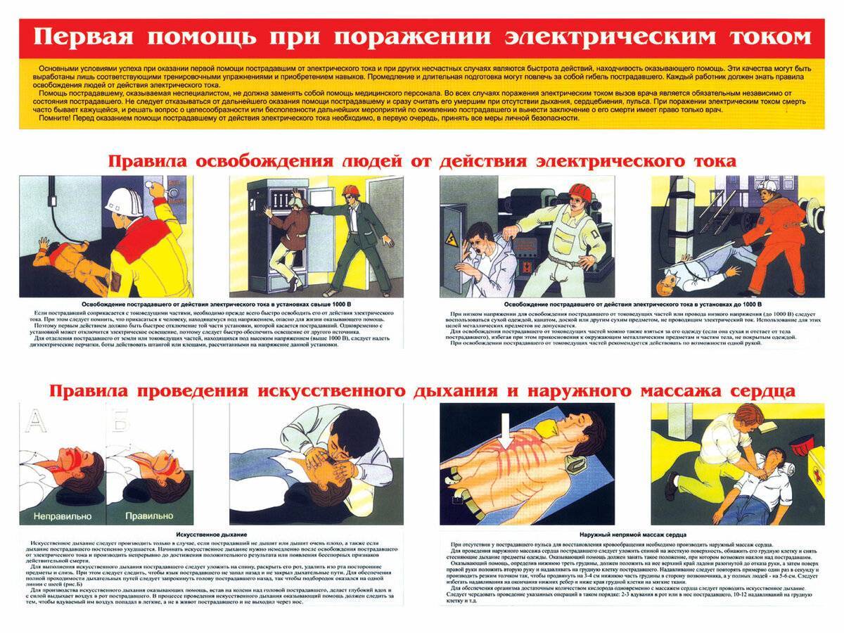 Помощь пострадавшему при поражении электрическим током. степень поражения электрическим током. доврачебная медицинская помощь пострадавшему.. как оказать первую помощь пострадавшему о удара электрическим током