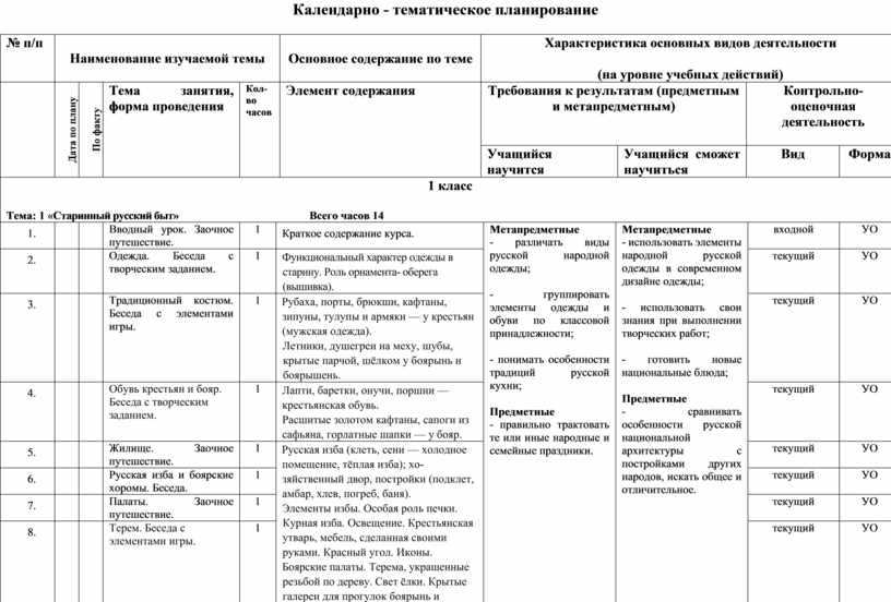 Программа кружка «умка» 
для детей средней  группы (4-5 лет) | методические разработки  | воспитатель ру — для воспитателей и педагогов доу. официальный сайт журнала «воспитатель»