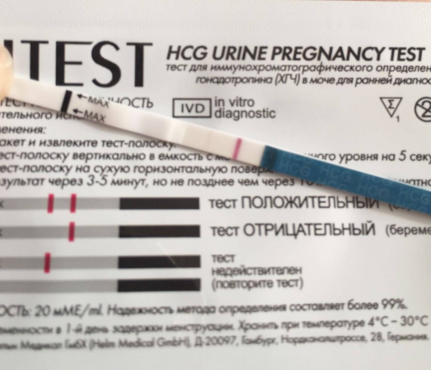 Когда делать тест на беременность? | eurolab | гинекология