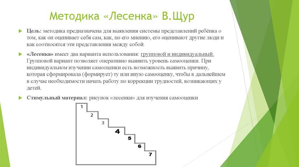 Исследование самооценки дошкольника (методика "лесенка")