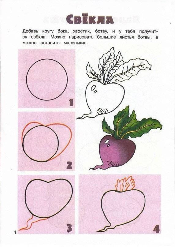 Как нарисовать овощи и фрукты на тарелке: аппликация фрукты и овощи - 74 фото идеи аппликаций для детей уроки рисования для начинающих, мультики, раскраски.
