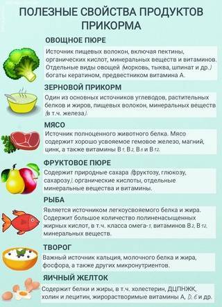 Ананасы и грудное вскармливание