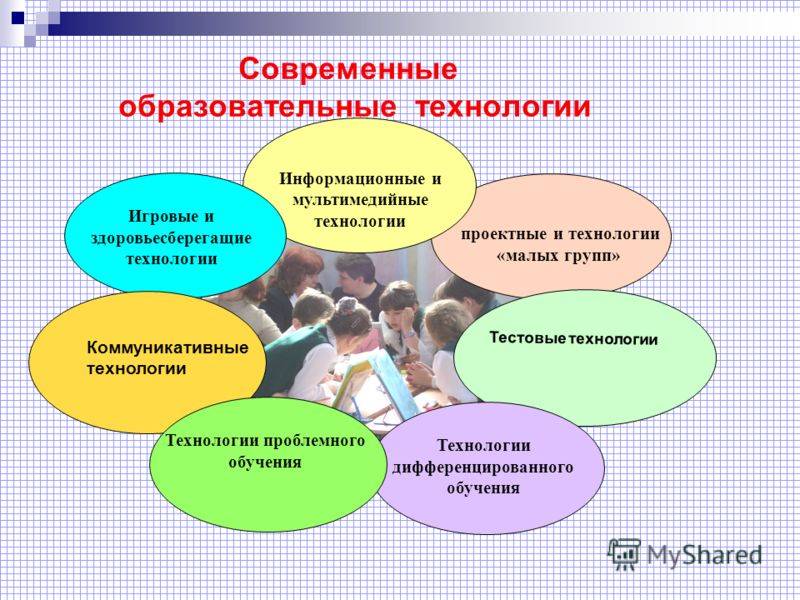 Методы подачи материала в школе