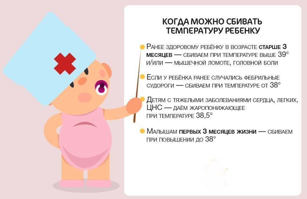 Повышение температуры у детей – клиника «9 месяцев»