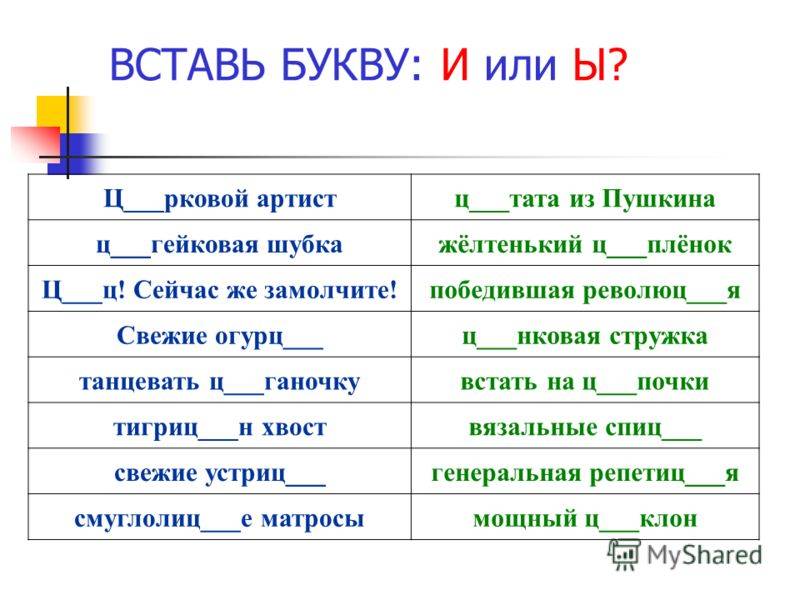 Буквы ы и и после ц 5 класс