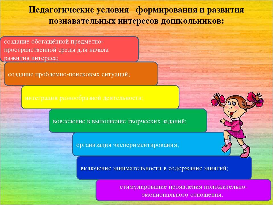 Презентация по развитию