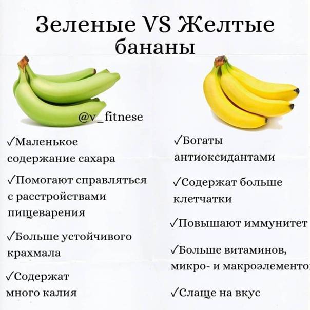 Можно ли кормящей маме кушать бананы в период ГВ