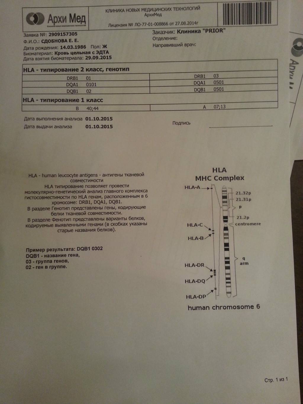 Hla b27 анализ инвитро. Анализ на совместимость супругов. HLA типирование супругов. Генетический анализ на совместимость супругов. HLA анализ.