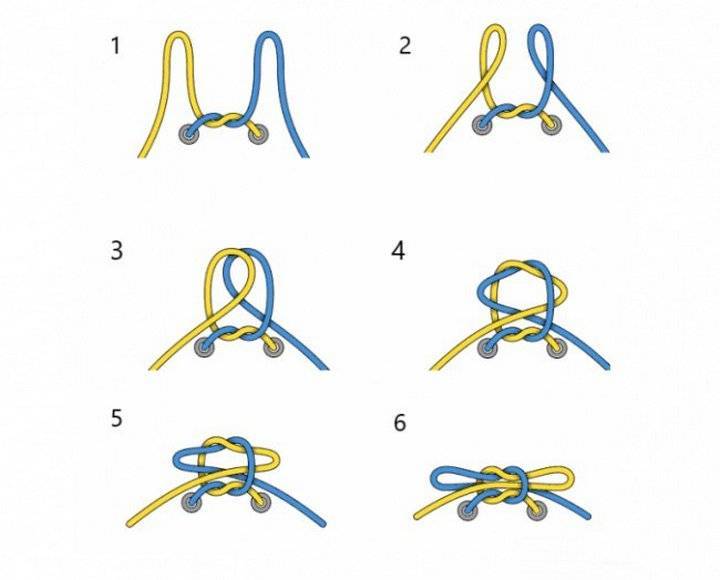 Как научить ребёнка завязывать шнурки: техники завязывания, способы обучения