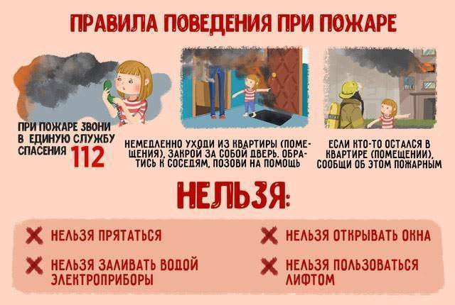 Правила поведения детей при пожаре.  ильичёвский детский сад