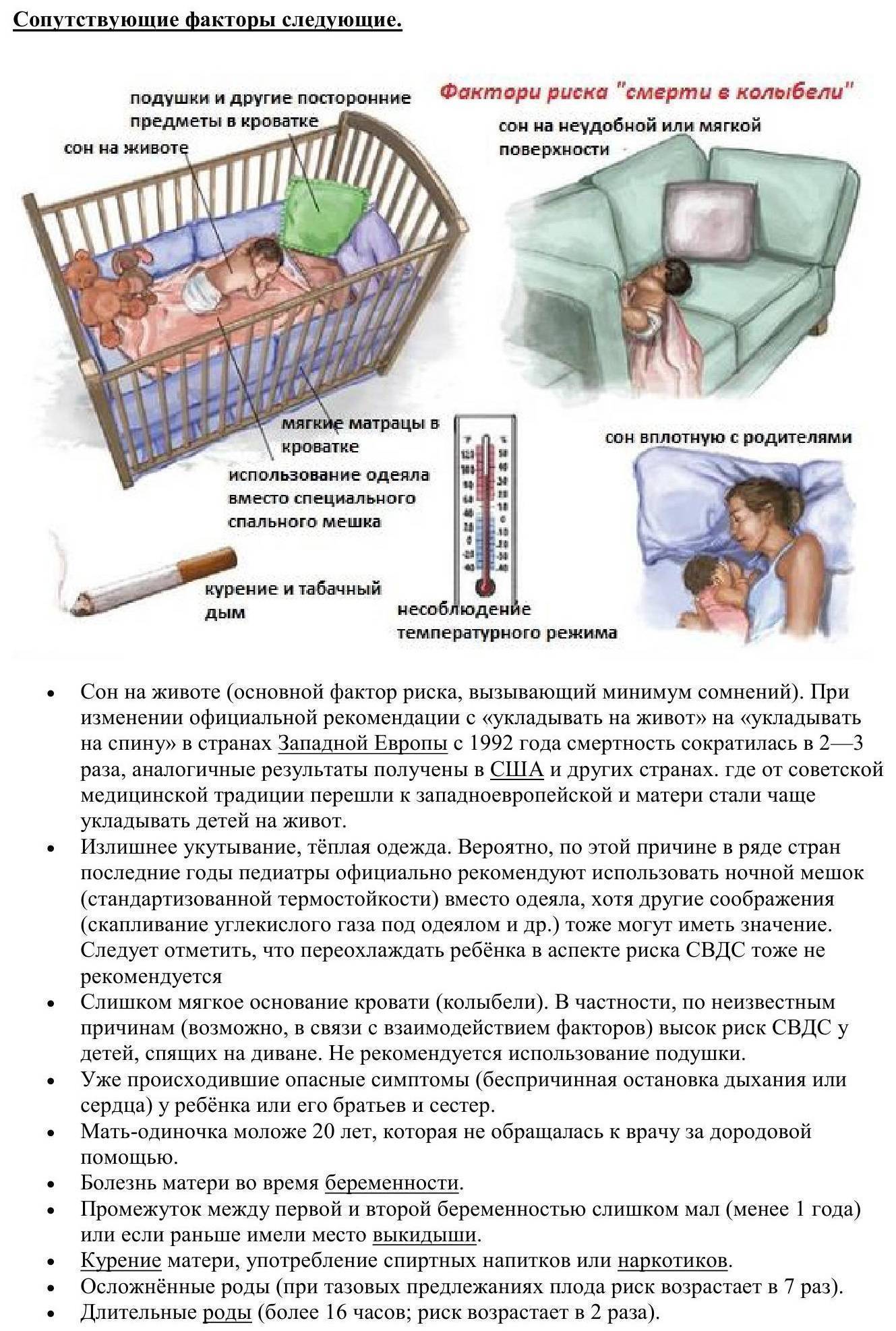 Синдром внезапной детской смерти - sudden infant death syndrome