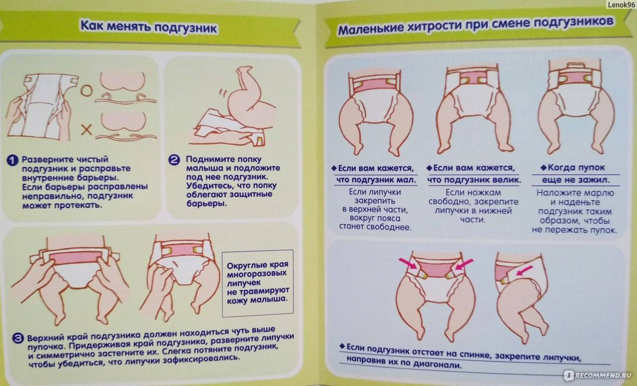 Как правильно одевать подгузник новорожденному ребенку