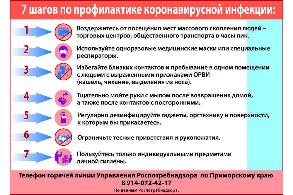 Как коронавирус меняет этикет и социальные нормы | журнал esquire.ru