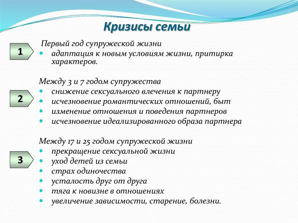 Потребительское отношение мужчины к женщине и как с ним бороться - ewermind